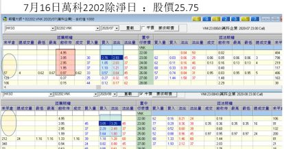 圖三除淨後