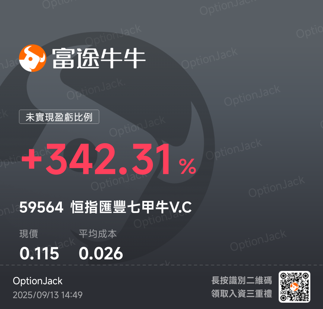 港股美股一路破頂是歷史上的那一年節奏？