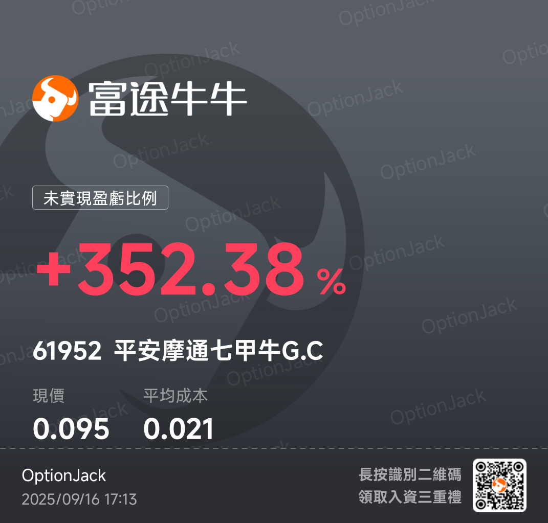 港股美股的最新形勢及減息前後的部署應變