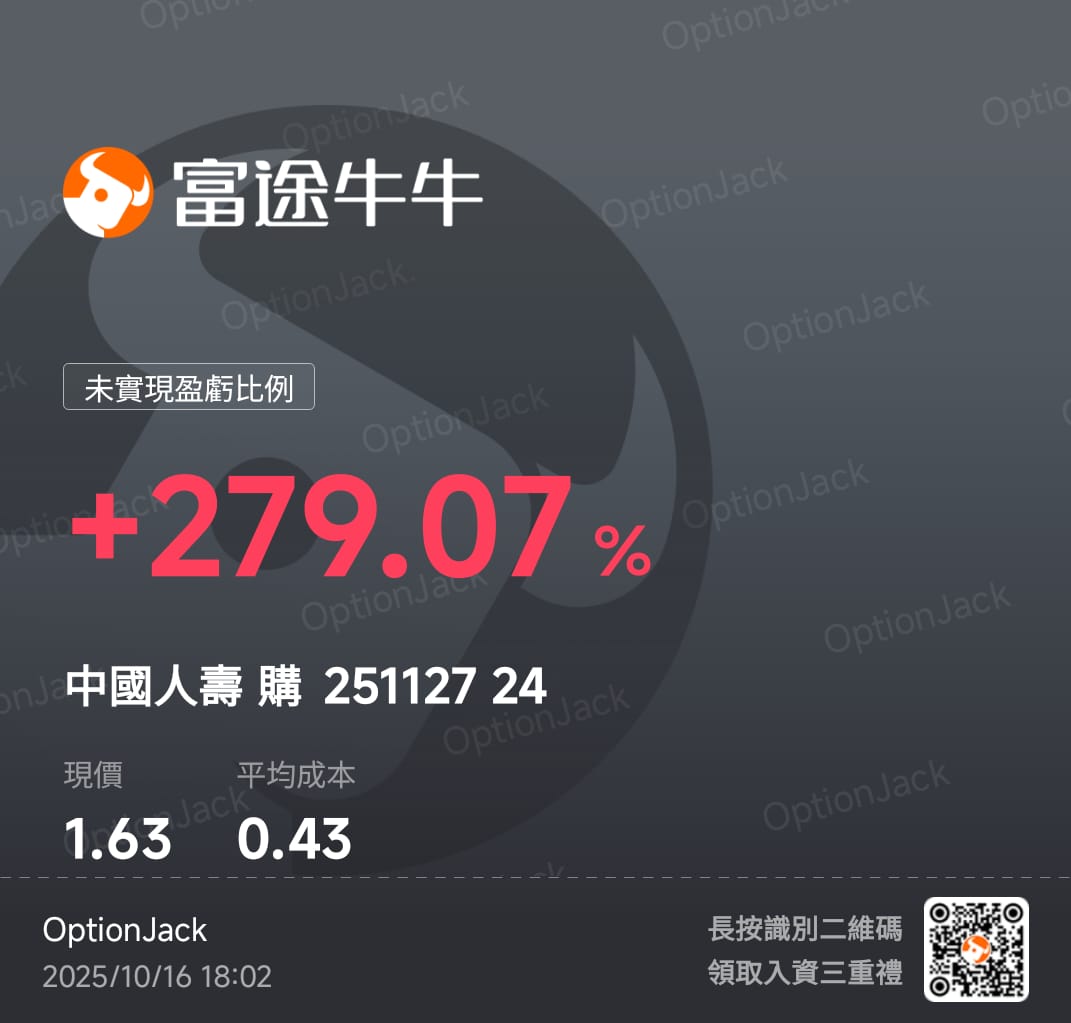 港股繼續板塊輪流炒