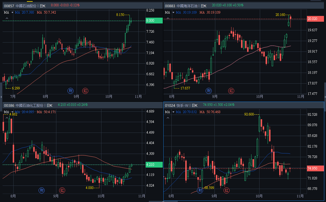 柳暗花明又一升