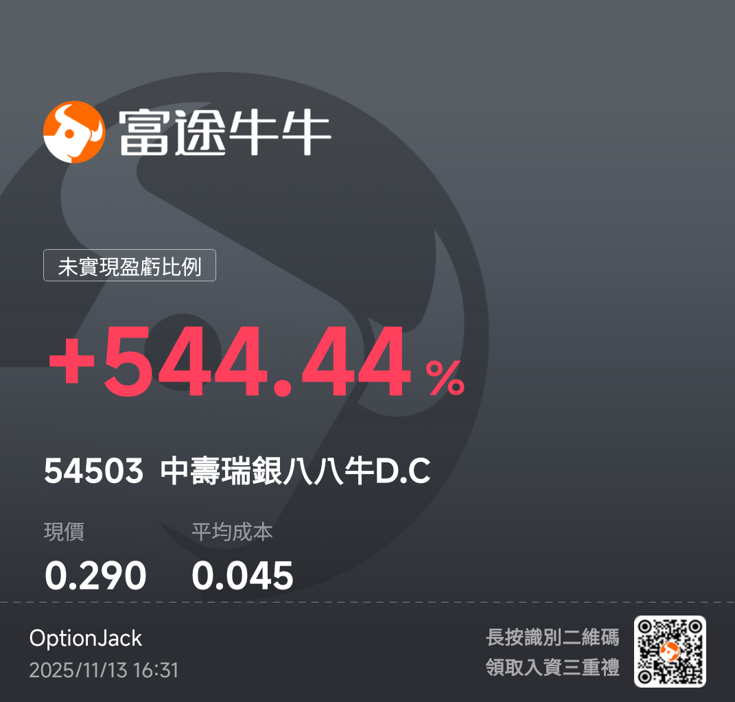 平保人壽好倉我放足半年