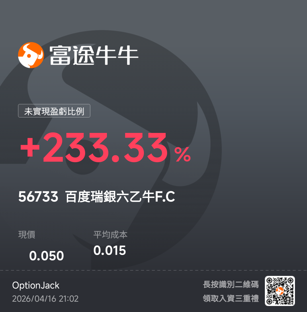 我的港股美股BTC 交易日記