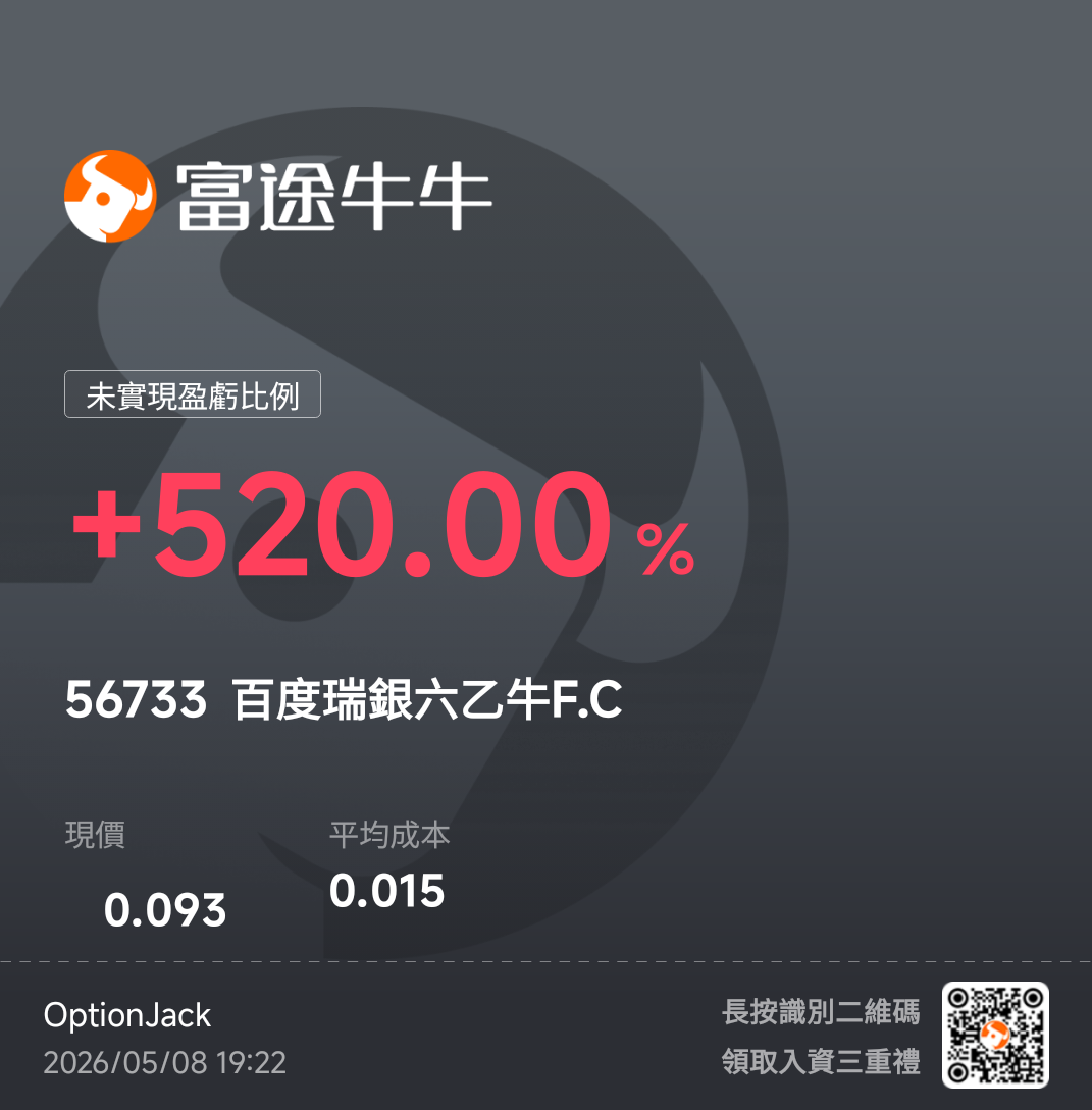 納指是否終極一升？